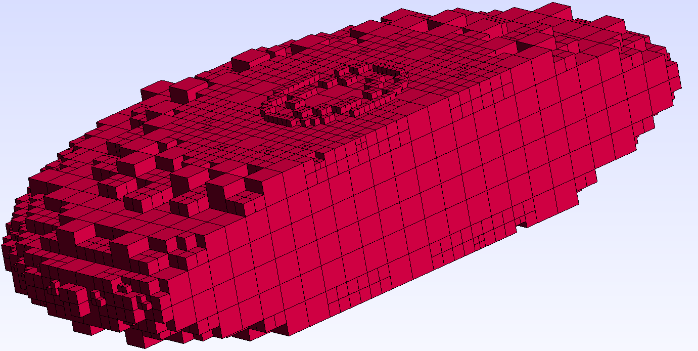 approximation