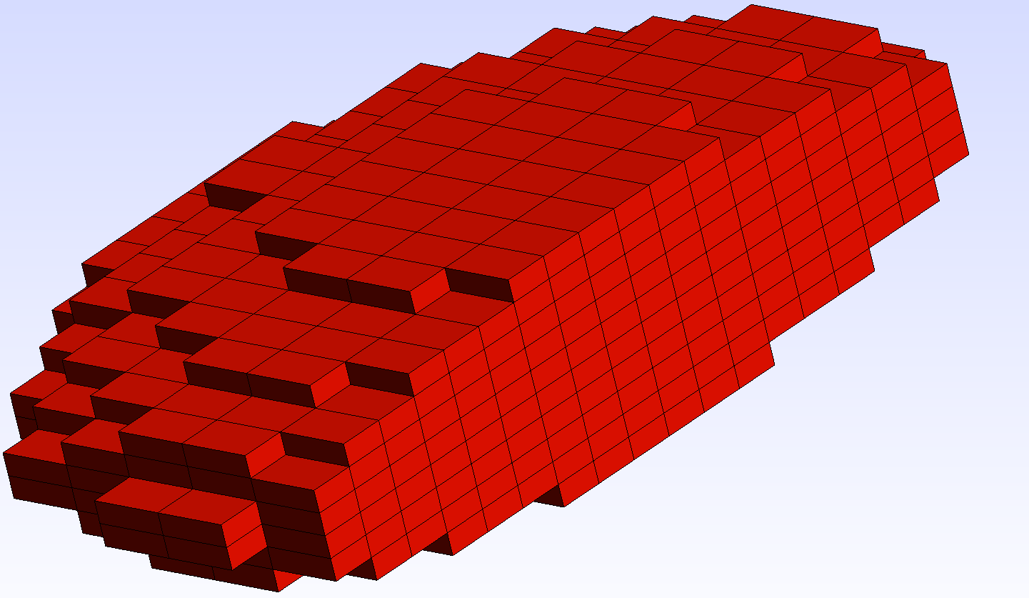 approximation