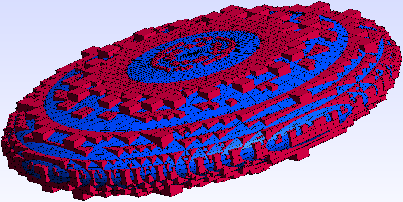 ellipsoid + approximation