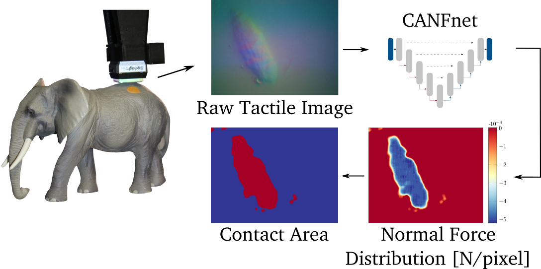 project thumbnail